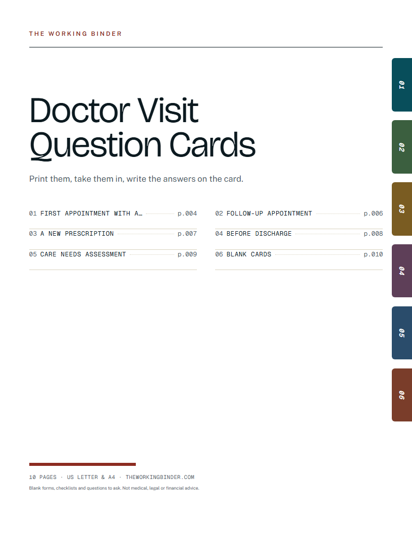 Doctor Visit Question Cards — Doctor Visit Question Cards