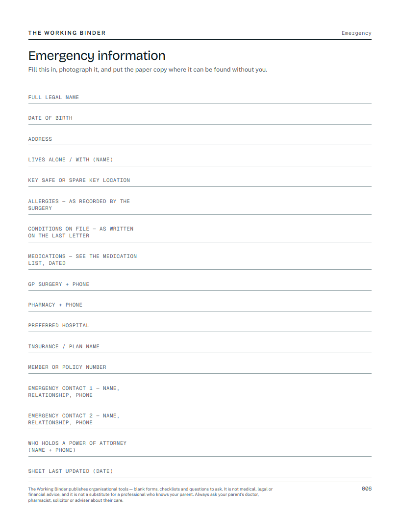 The medication master list